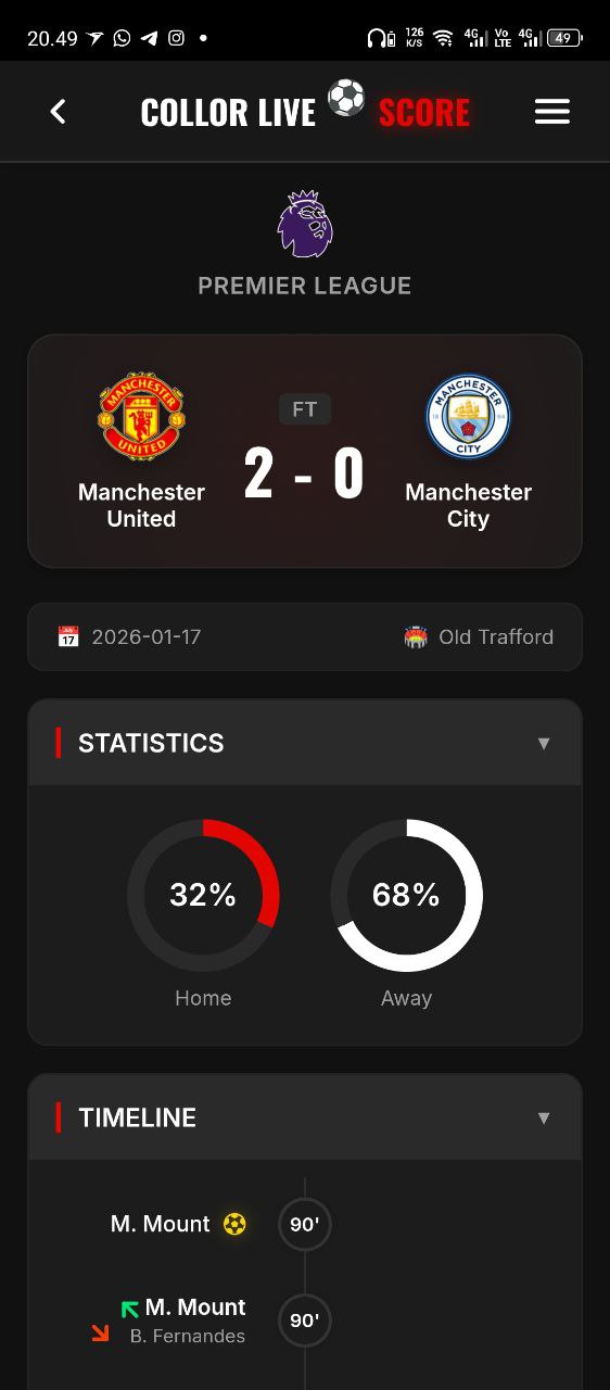 Halaman Live Score